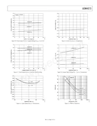 ADM4073HWRJZ-REEL7 Datasheet Page 7