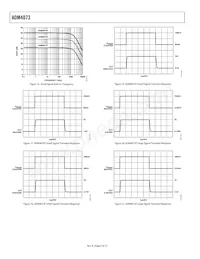 ADM4073HWRJZ-REEL7 Datasheet Page 8