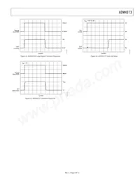 ADM4073HWRJZ-REEL7 Datasheet Page 9