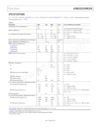 ADM6306D344ARJZ-R7 Datasheet Pagina 3