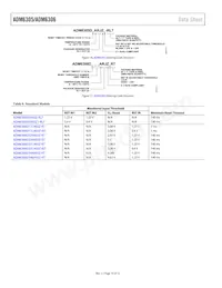 ADM6306D344ARJZ-R7 Datasheet Pagina 10