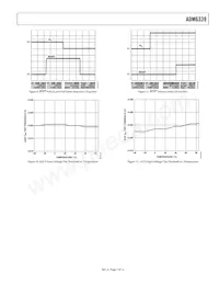 ADM6339IARJZ-RL7 Datasheet Pagina 7