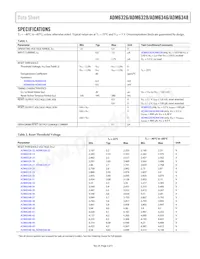 ADM6346-44ARTZ-R7 Datasheet Pagina 3