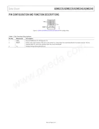 ADM6346-44ARTZ-R7 Datasheet Pagina 5