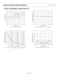 ADM6346-44ARTZ-R7 Datasheet Pagina 6