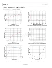 ADM6710AARJZ-REEL7 Datasheet Pagina 6