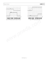 ADM6710AARJZ-REEL7 Datasheet Pagina 7