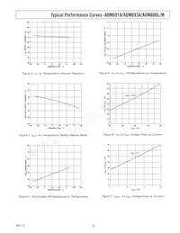 ADM691AARN-REEL7 Datasheet Pagina 5