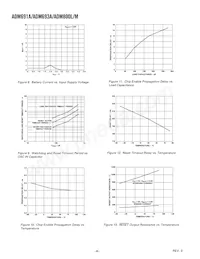 ADM691AARN-REEL7 Datasheet Page 6