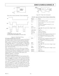 ADM691AARN-REEL7數據表 頁面 9