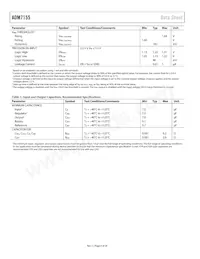 ADM7155ARDZ-02-R7 Datasheet Pagina 4