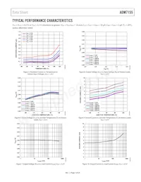 ADM7155ARDZ-02-R7 Datasheet Pagina 7