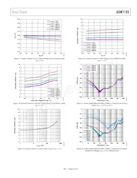 ADM7155ARDZ-02-R7 Datasheet Pagina 9