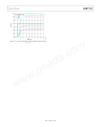 ADM7155ARDZ-02-R7 Datenblatt Seite 13