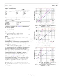 ADM7155ARDZ-02-R7 Datasheet Pagina 19