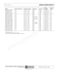 ADM809-5SARTZ-RL7 Datenblatt Seite 11
