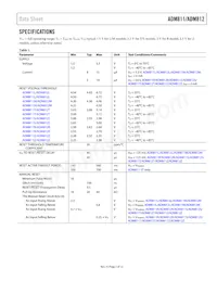 ADM812ZART-REEL7 Datasheet Page 3