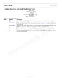 ADM812ZART-REEL7 Datasheet Page 6
