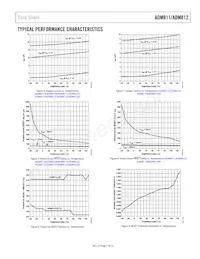 ADM812ZART-REEL7 Datasheet Page 7