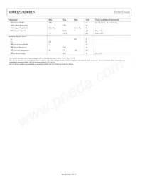 ADM8324WCA46ARJZR7數據表 頁面 4