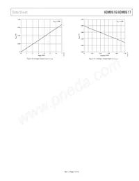 ADM8617YAYAKSZ-RL7 Datasheet Pagina 7