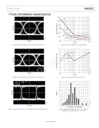 ADN2892ACPZ-RL7 Datasheet Pagina 7