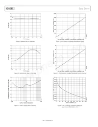 ADN2892ACPZ-RL7 Datasheet Pagina 8