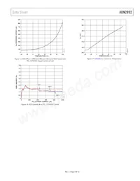 ADN2892ACPZ-RL7 Datasheet Pagina 9