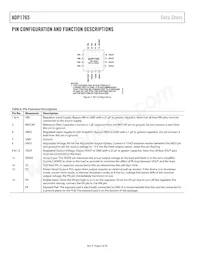 ADP1765ACPZ1.25-R7數據表 頁面 6