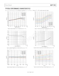 ADP1765ACPZ1.25-R7 Datenblatt Seite 7