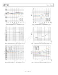 ADP1765ACPZ1.25-R7 Datenblatt Seite 8