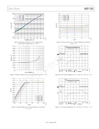 ADP1765ACPZ1.25-R7數據表 頁面 9