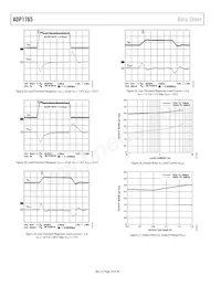 ADP1765ACPZ1.25-R7數據表 頁面 10