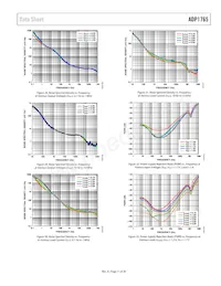 ADP1765ACPZ1.25-R7 Datenblatt Seite 11