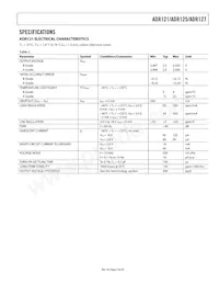 ADR121BUJZ-REEL7 Datasheet Pagina 3