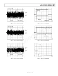 ADR121BUJZ-REEL7 Datasheet Page 11