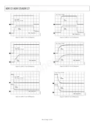 ADR121BUJZ-REEL7 Datasheet Page 12