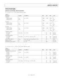 ADR291GRUZ-REEL Datasheet Pagina 3