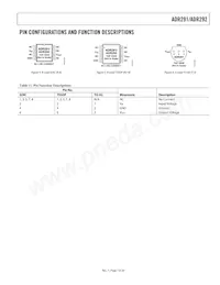 ADR291GRUZ-REEL Datasheet Pagina 7