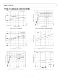 ADR291GRUZ-REEL Datasheet Page 8