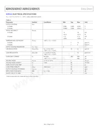 ADR421BR-REEL7 Datasheet Page 6