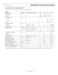 ADR440ARZ-REEL7 Datasheet Pagina 5