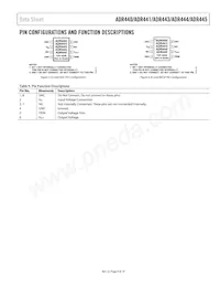 ADR440ARZ-REEL7 Datasheet Pagina 9