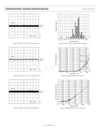 ADR440ARZ-REEL7 Datenblatt Seite 14