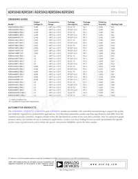 ADR5045AKSZ-R2 Datasheet Pagina 14