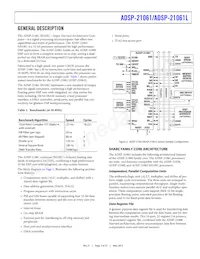 ADSP-21061LKB-160 Datenblatt Seite 3