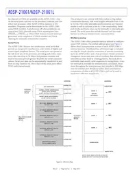 ADSP-21061LKB-160 Datasheet Pagina 6