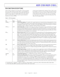 ADSP-21061LKB-160 Datasheet Page 9