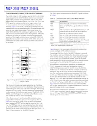 ADSP-21061LKB-160數據表 頁面 12