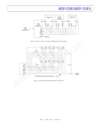 ADSP-21061LKB-160數據表 頁面 13